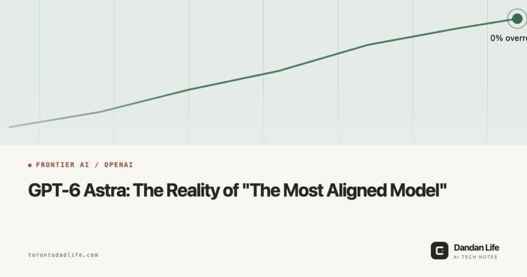 GPT-6 Astra: The Reality of "The Most Aligned Model" OG: GPT-6 Astra: The Reality of "The Most Aligned Model"