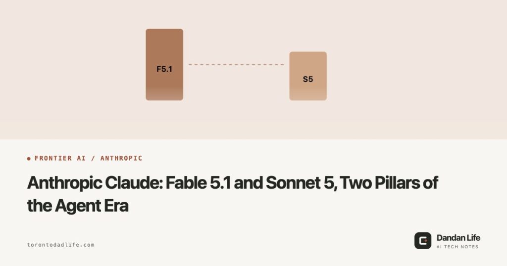 Anthropic Claude: Fable 5.1 and Sonnet 5, Two Pillars of the Agent Era OG: Anthropic Claude: Fable 5.1 and Sonnet 5, Two Pillars of the