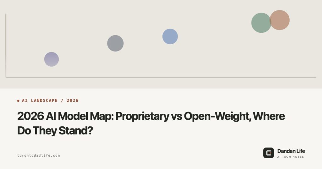 OG: 2026 AI Model Map: Proprietary vs Open-Weight, Where Do They