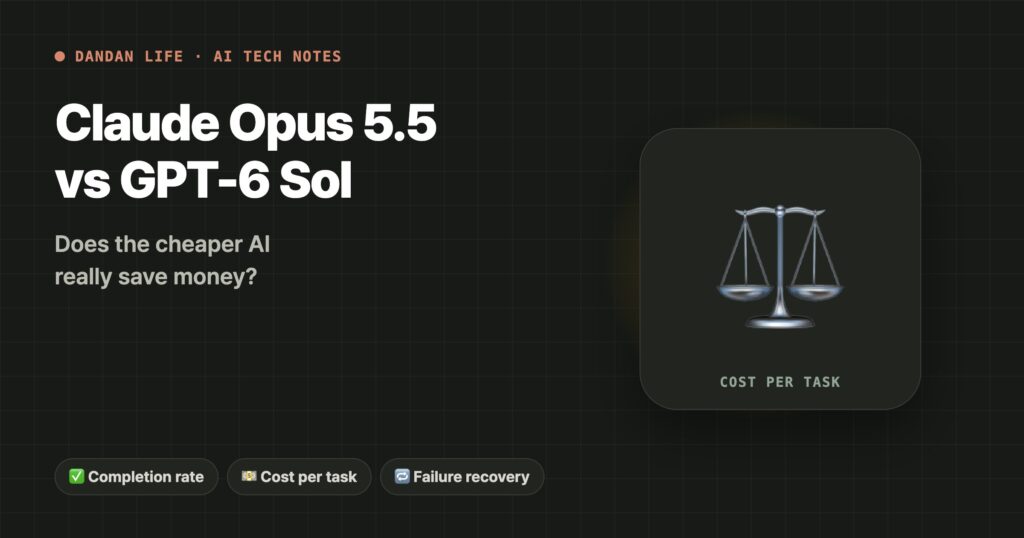 Claude Opus 5.5 vs GPT-6 Sol: The Cost of Getting It Done Claude Opus 5.5 vs GPT-6 Sol: does the cheaper AI save money
