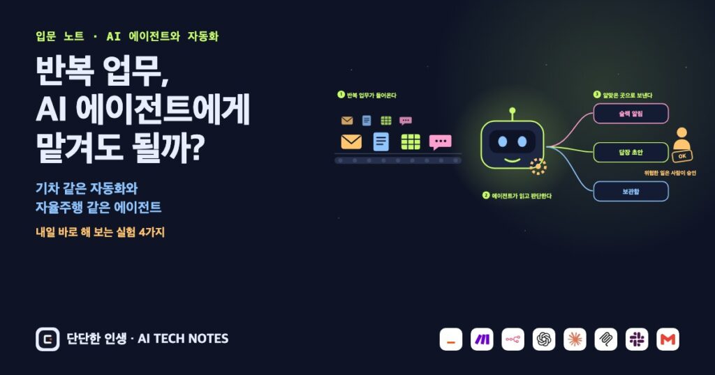 반복 업무, AI 에이전트에게 맡겨도 될까? 표지