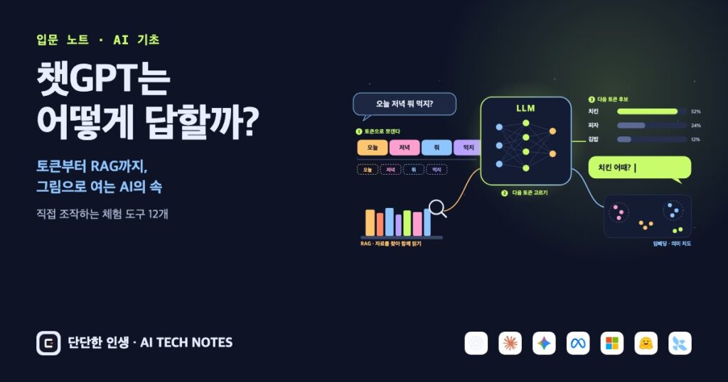 챗GPT는 어떻게 답할까? 토큰부터 RAG까지, 그림으로 여는 AI의 속 챗GPT는 어떻게 답할까? 대표 이미지