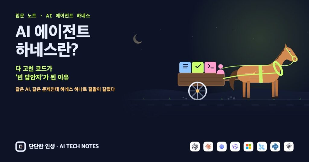 AI 에이전트 하네스란? 다 고친 코드가 ‘빈 답안지’가 된 이유 AI 에이전트 하네스란? 다 고친 코드가 빈 답안지가 된 이유