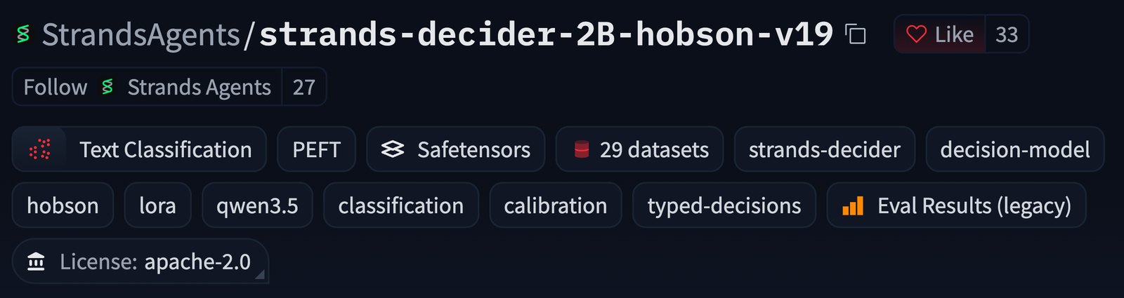 Hugging Face model page header for StrandsAgents/strands-decider-2B-hobson-v19 with the Apache 2.0 tag