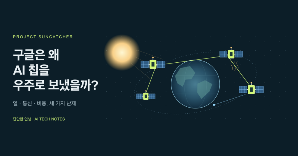 구글은 왜 AI 칩을 우주로 보냈을까? 태양과 지구 사이의 AI 위성 개념도